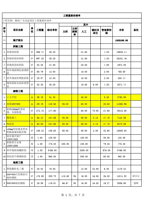 改造项目工程量报价清单