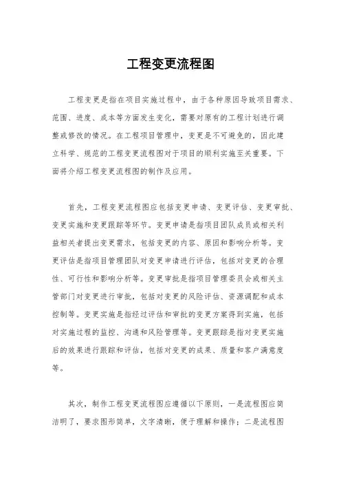 工程变更流程图