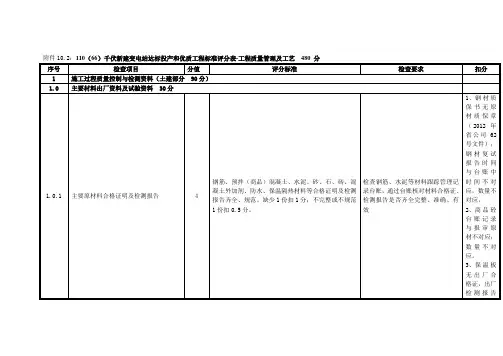 10.2凤城110千伏变电站工程质量管理检查记录表