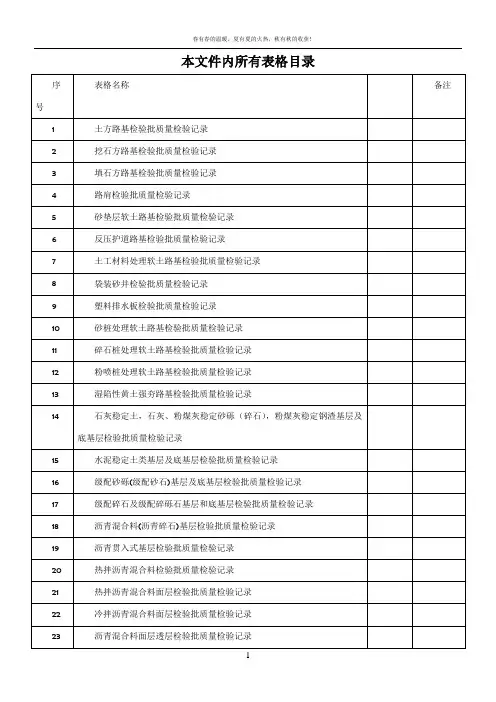 城镇道路工程(CJJ1-2008)检验批质量检验记录表格