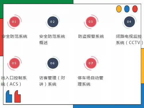 建筑智能化技术