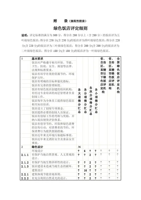 国家级绿色饭店评分细则