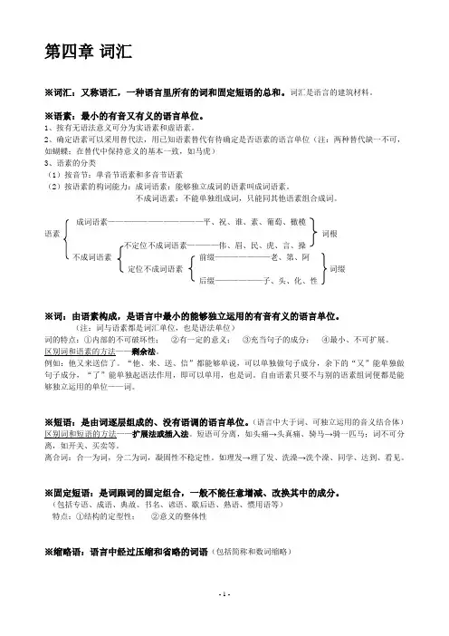 大一上现代汉语 词汇部分  原创整理