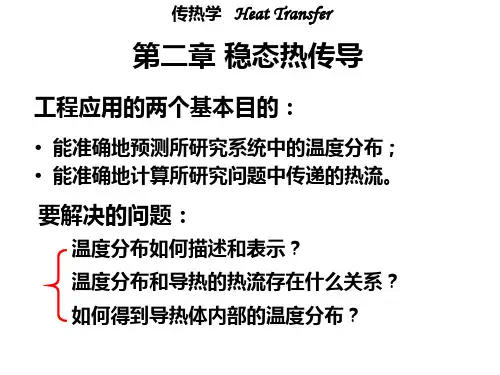 《传热学》第二章课件_chapter2