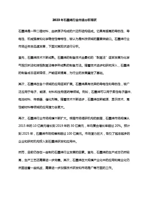 2023年石墨烯行业市场分析现状