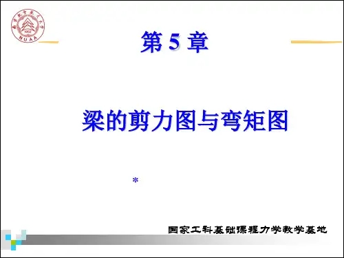 5-梁的剪力图与弯矩图