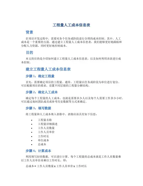 工程量人工成本信息表