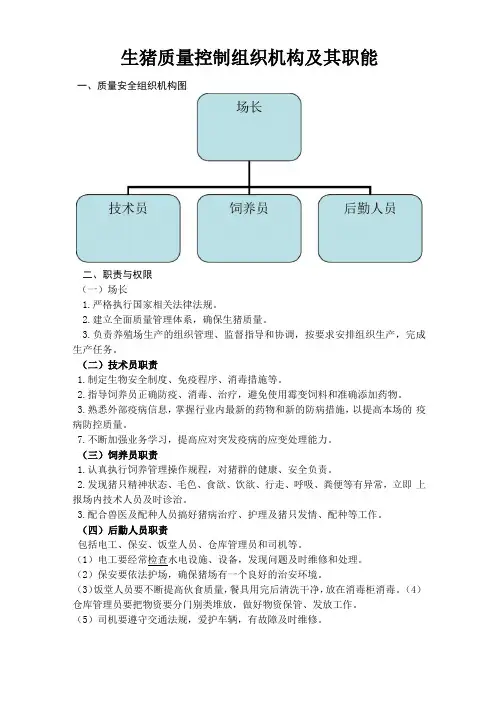无公害养猪场饲养管理规程