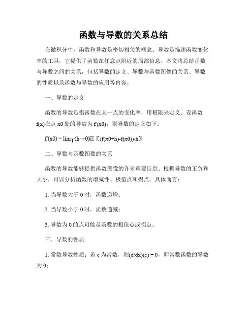 函数与导数的关系总结