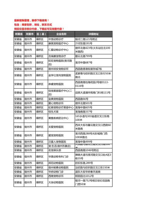 新版安徽省宿州市埇桥区宠物医院企业公司商家户名录单联系方式地址大全25家