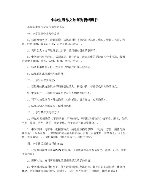 小学生写作文如何列提纲课件