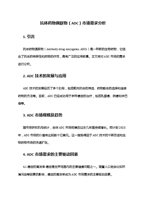 2024年抗体药物偶联物(ADC)市场需求分析