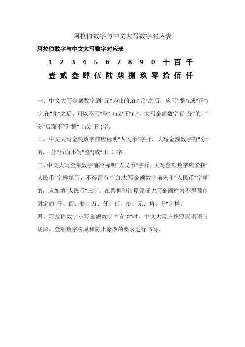 阿拉伯数字与中文大写数字对应表