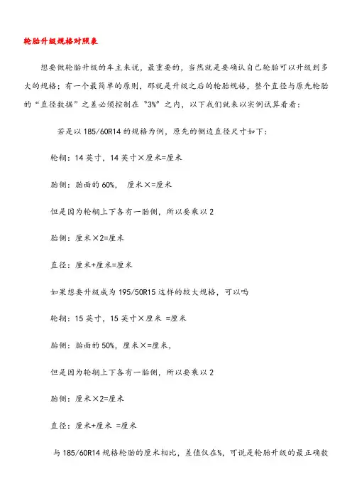 轮胎升级规格对照表