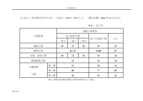 苏建价人工工资指导价2010年至2018年汇总情况