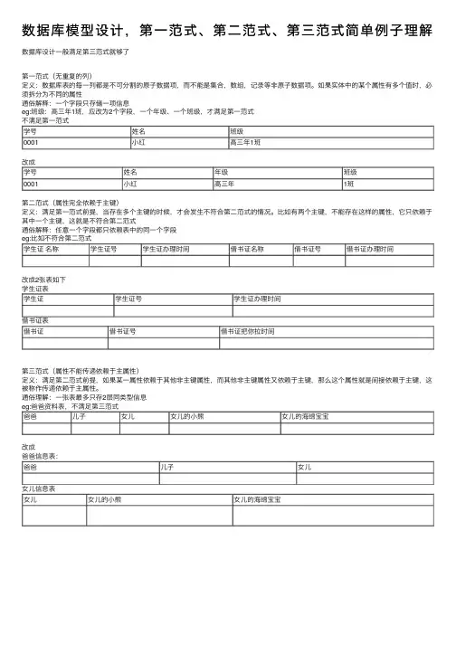 数据库模型设计，第一范式、第二范式、第三范式简单例子理解