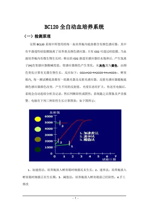 BC120全自动血培养系统sop