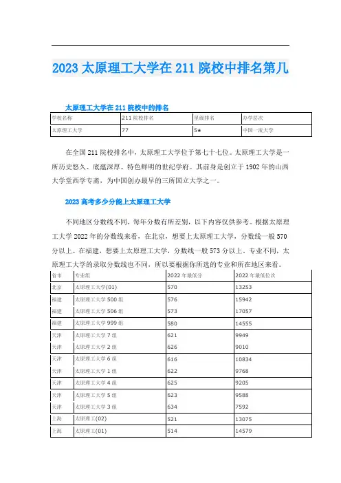 2023太原理工大学在211院校中排名第几