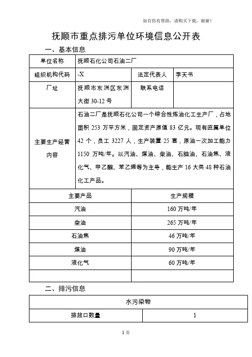 抚顺市重点排污单位环境信息公开表