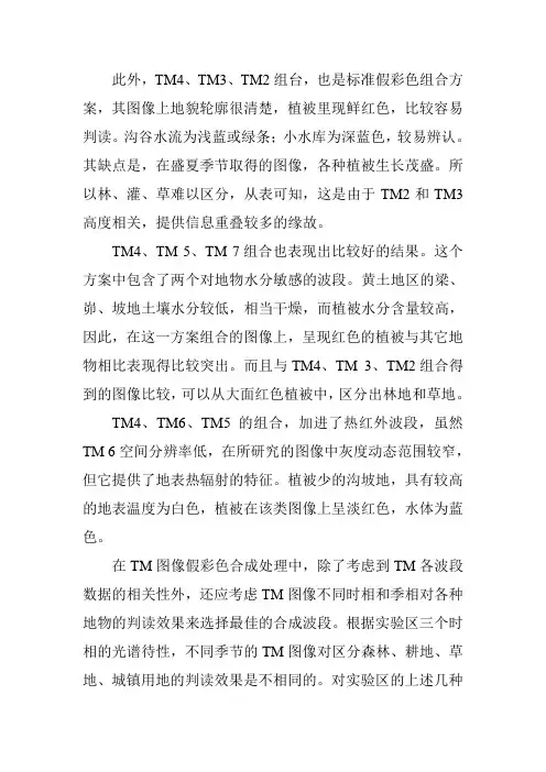 遥感数据提取波段的判别
