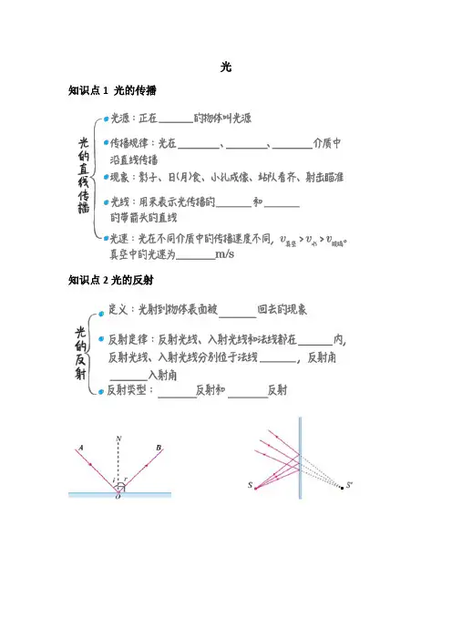 初中物理光学知识点
