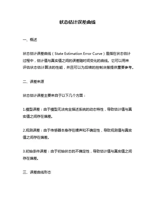 状态估计误差曲线
