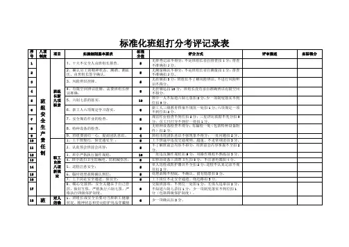 标准化班组打分考评记录表