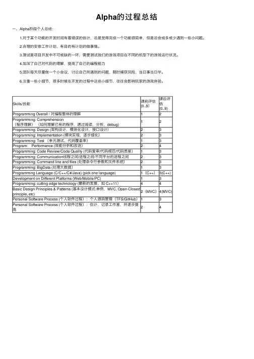 Alpha的过程总结