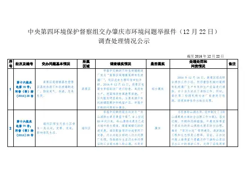 中央第四环境保护督察组交办肇庆市环境问题举报件(12月22