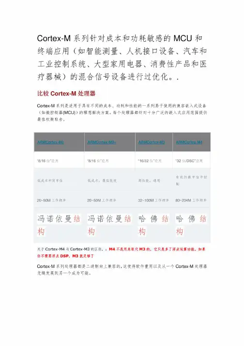 Cortex系列M1、M2、M3、M4对比只是分享