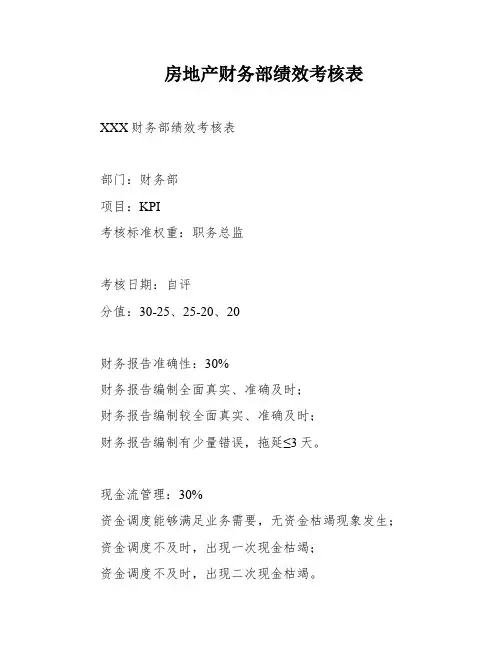 房地产财务部绩效考核表
