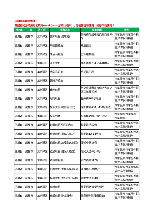 2020新版四川省成都市龙泉驿区汽车轮胎工商企业公司商家名录名单黄页联系方式电话大全108家