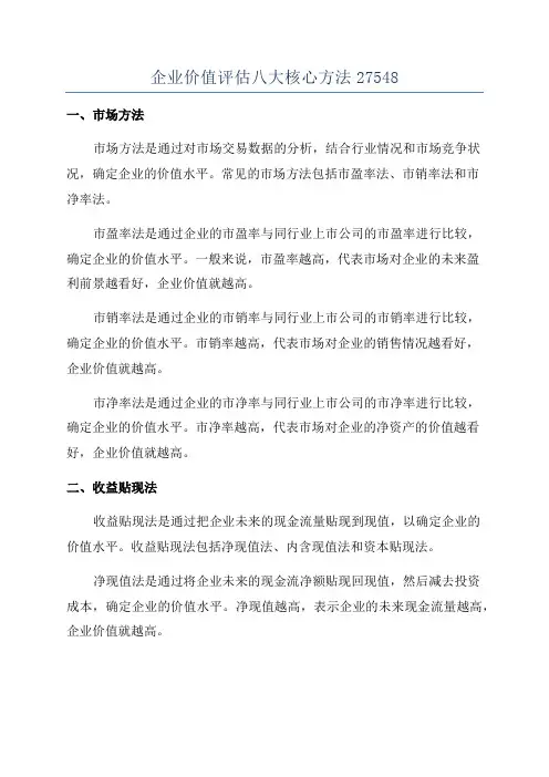 企业价值评估八大核心方法27548