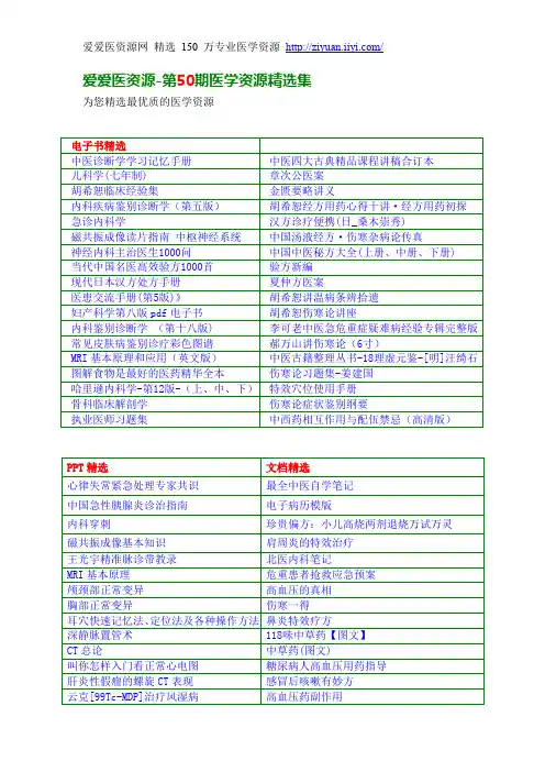 医学资源精选集