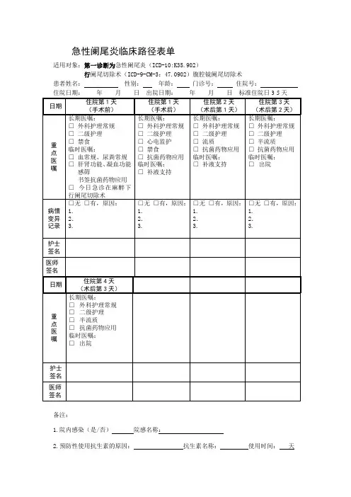 外科阑尾炎临床路径