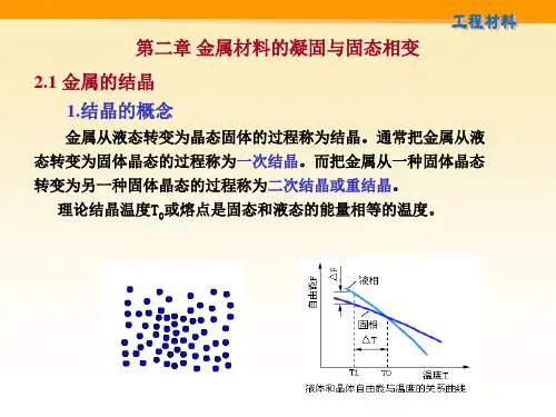 第二章 金属材料的凝固与固态相变