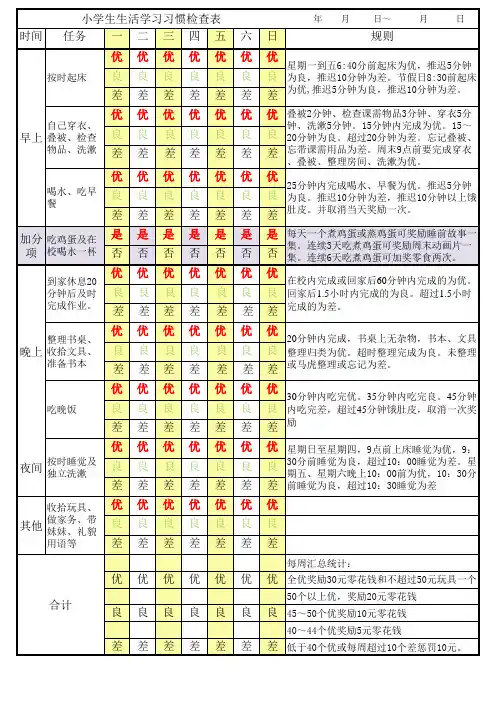 小学生一二年级学习生活习惯检查表-竖表修改