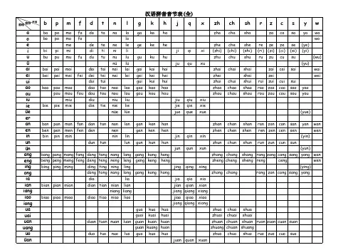 汉语拼音音节表(全)