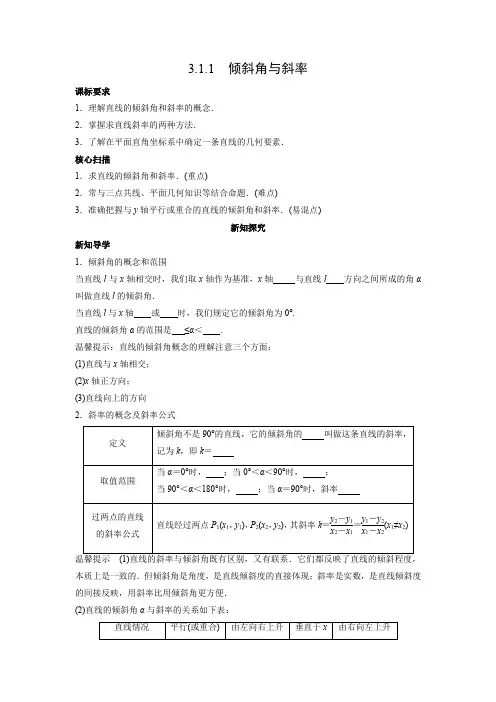 学案4：3.1.1 倾斜角与斜率