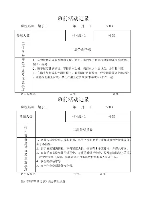 架子工——班前活动记录表  1