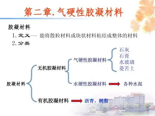 第二章气硬性胶凝料