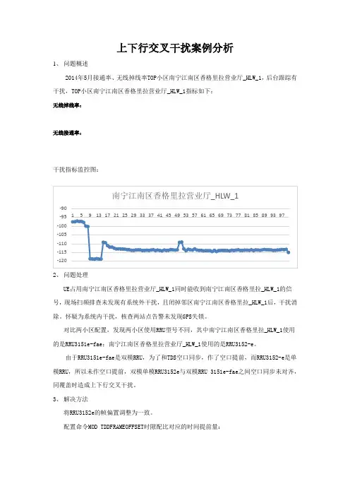 TD-LTE上下行交叉干扰案例分析-网络性能优化