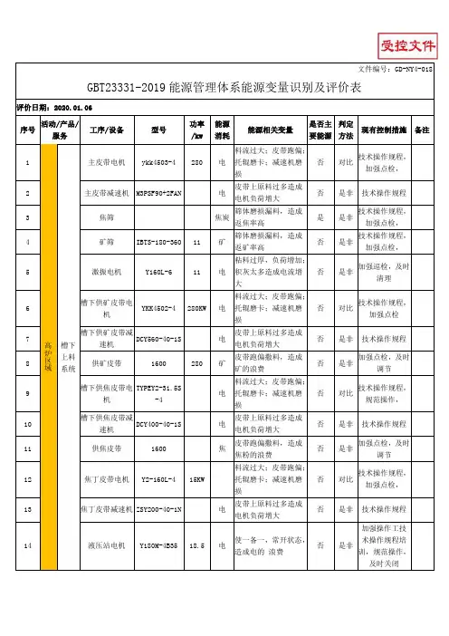 GBT23331-2019能源管理体系能源变量识别及评价表