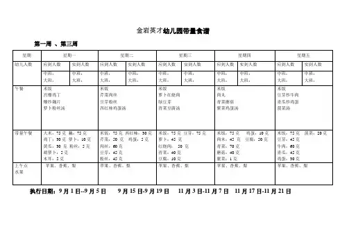 幼儿园带量食谱表