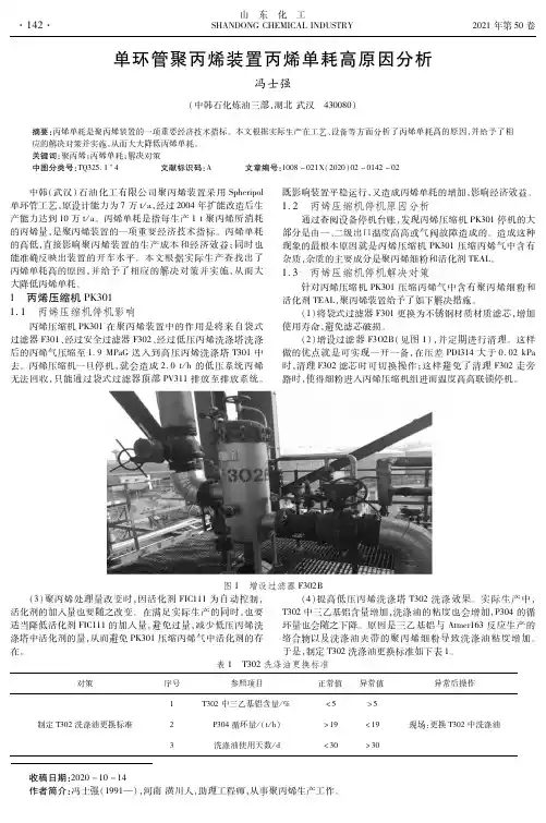 单环管聚丙烯装置丙烯单耗高原因分析