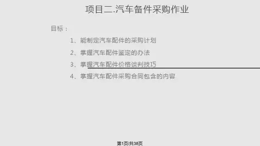 项目二任务制定汽车配件的采购计划分析PPT课件