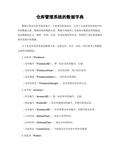 仓库管理系统的数据字典