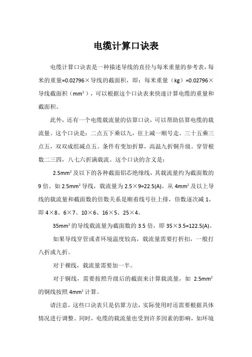 电缆计算口诀表