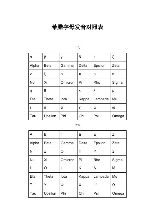 希腊字母发音对照表