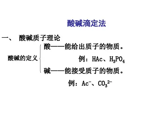 酸碱滴定法PPT讲解